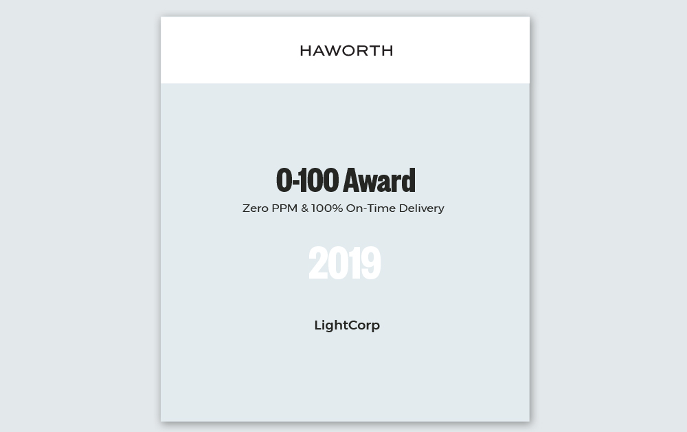 Haworth award