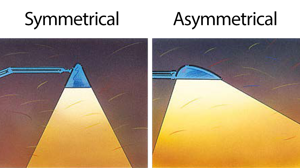 symmetrical vs asymmetrical lighting graphic